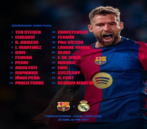 半场战报：毕尔巴鄂竞技0-0布拉格斯拉维亚，桑切特造险